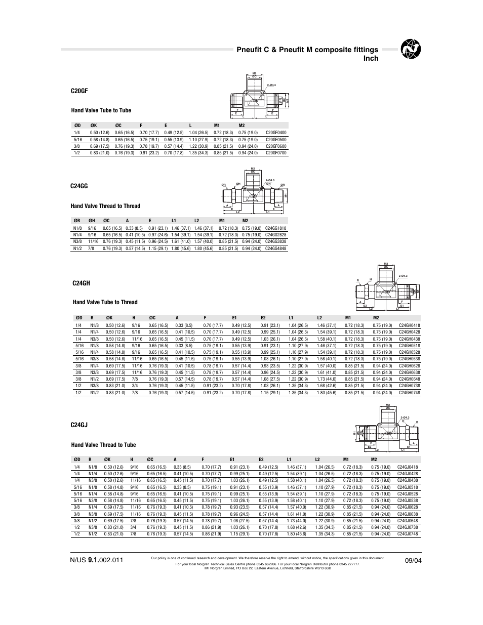 Pneufit c & pneufit m composite fittings inch, C20gf, C24gh | C24gj, C24gg | Norgren Pneufit C User Manual | Page 11 / 15