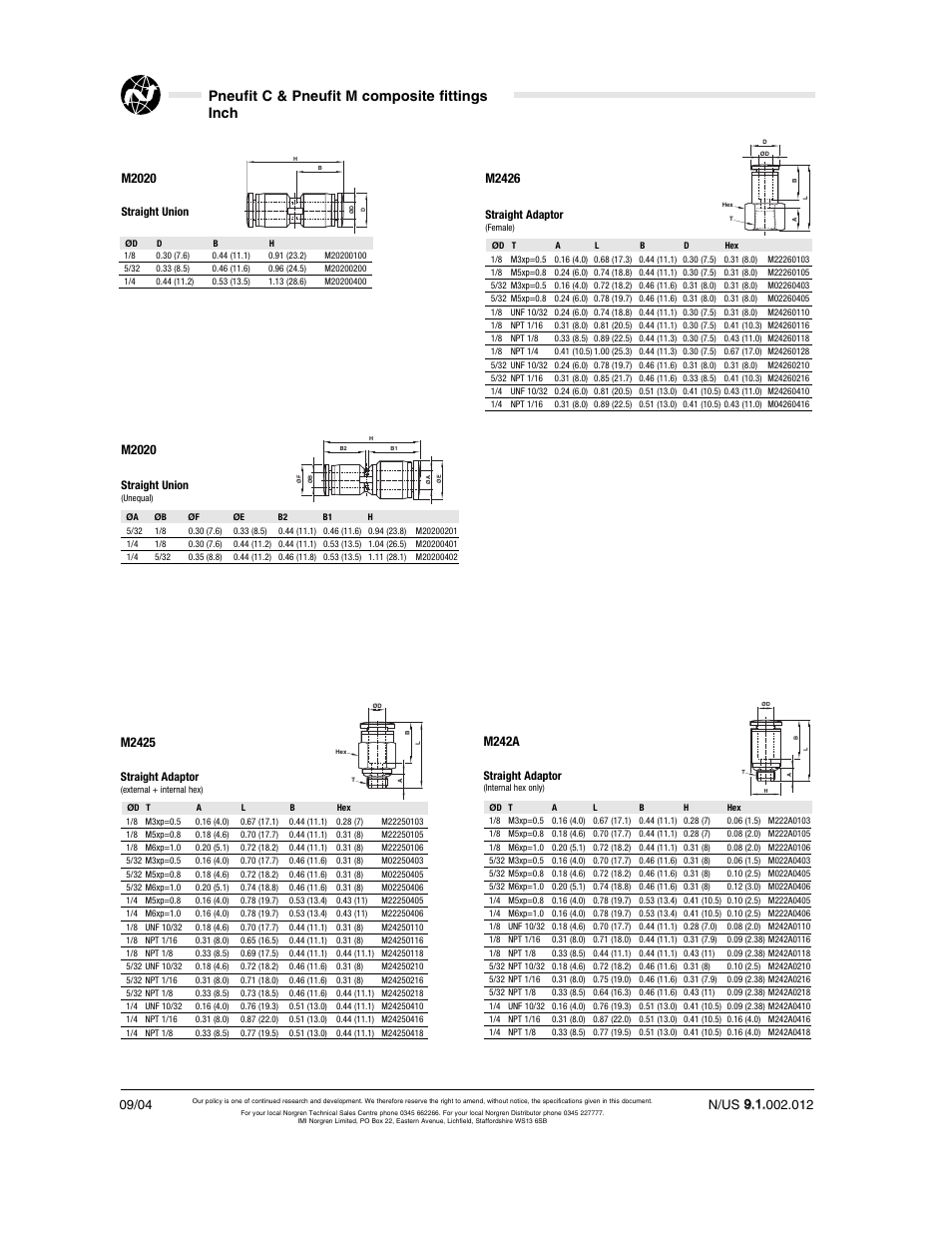 Pneufit c & pneufit m composite fittings inch, M2425, M242a | M2426, M2020 | Norgren Pneufit C User Manual | Page 12 / 15