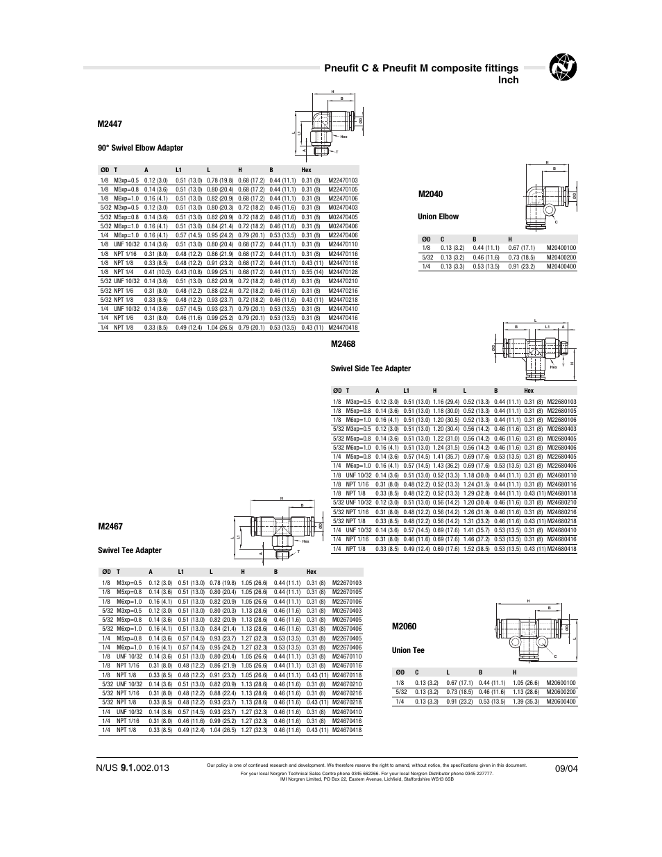 Pneufit c & pneufit m composite fittings inch, M2060, M2040 | M2467, M2468, M2447 | Norgren Pneufit C User Manual | Page 13 / 15