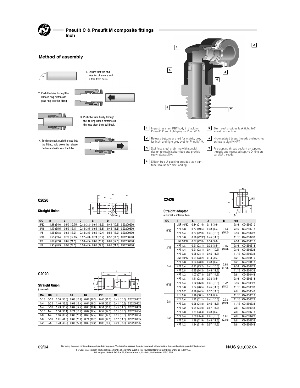 Pneufit c & pneufit m composite fittings inch, Method of assembly, C2020 | C2425 | Norgren Pneufit C User Manual | Page 4 / 15