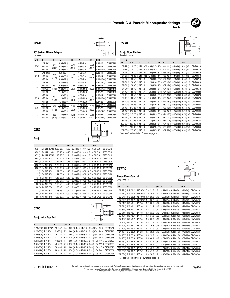 Pneufit c & pneufit m composite fittings inch, C2448, C2r51 | C2d51, C2va0, C2wao | Norgren Pneufit C User Manual | Page 7 / 15