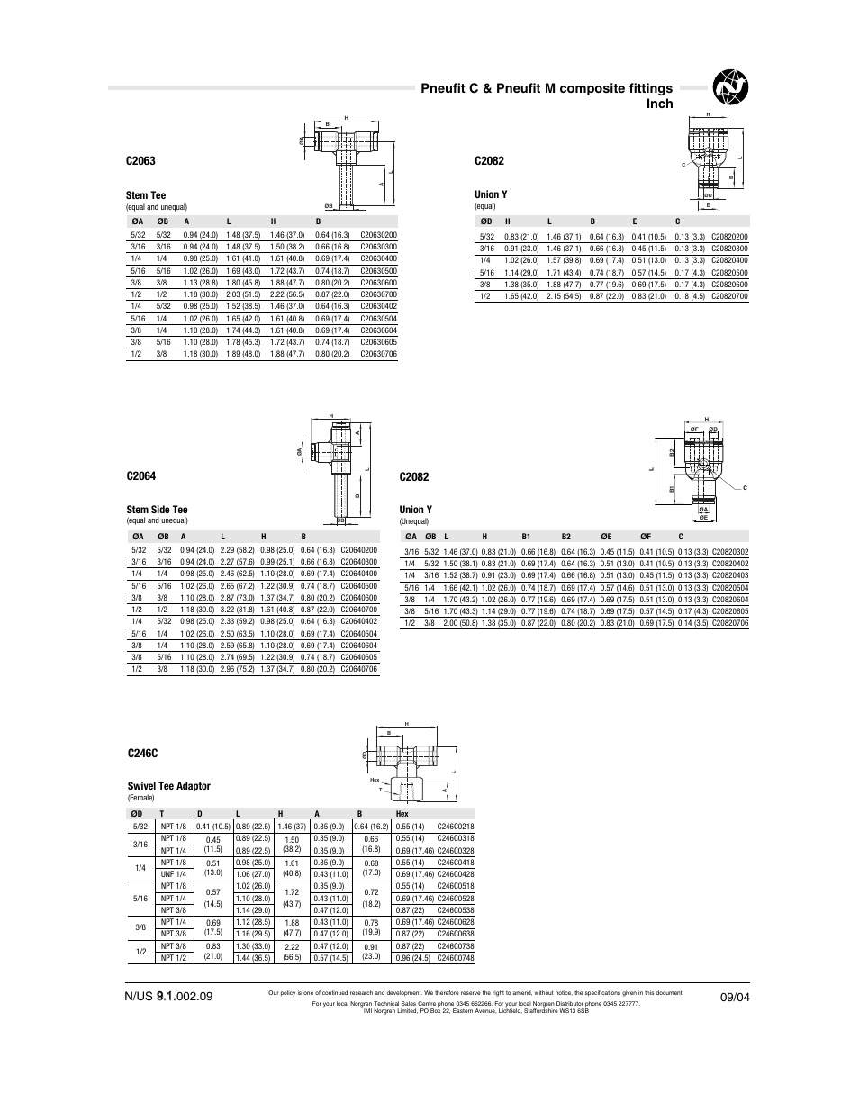 Pneufit c & pneufit m composite fittings inch, C2063, C2064 | C246c, C2082 | Norgren Pneufit C User Manual | Page 9 / 15