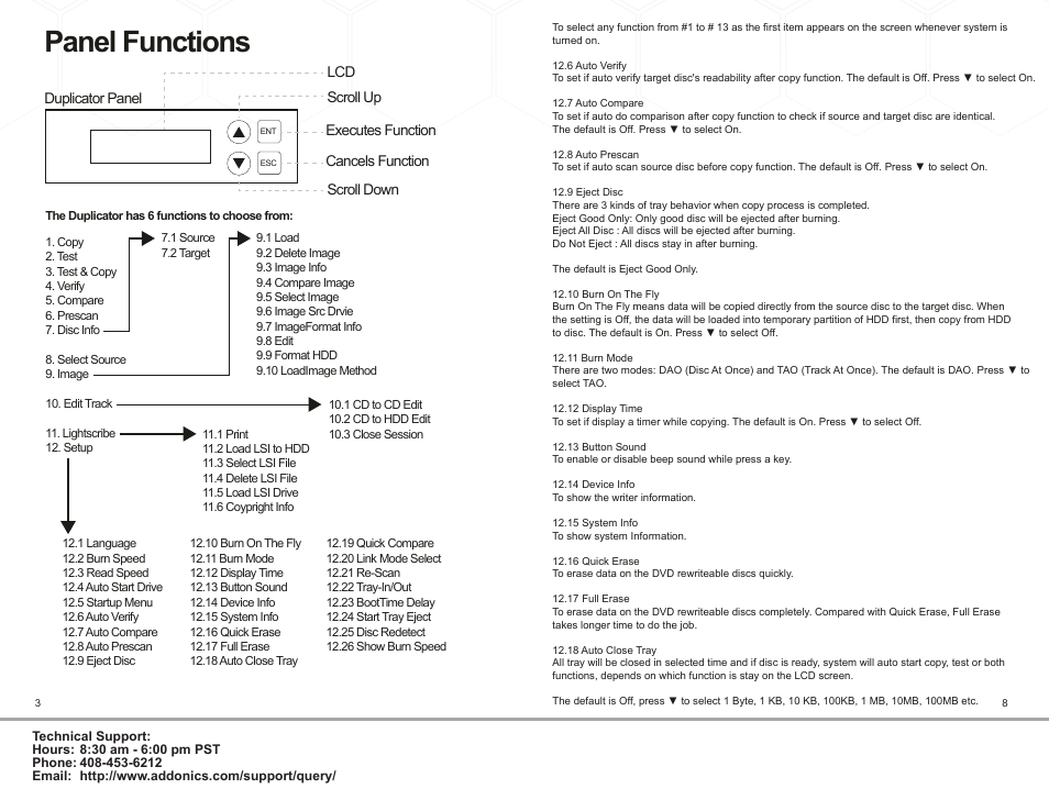 Panel functions | Addonics Technologies DDU3SAS User Manual | Page 4 / 6