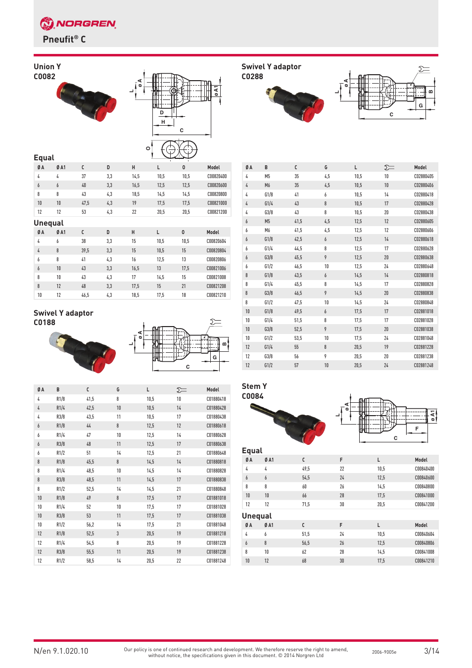 Pneufit, Equal unequal | Norgren PUSH-IN Fittings User Manual | Page 10 / 26