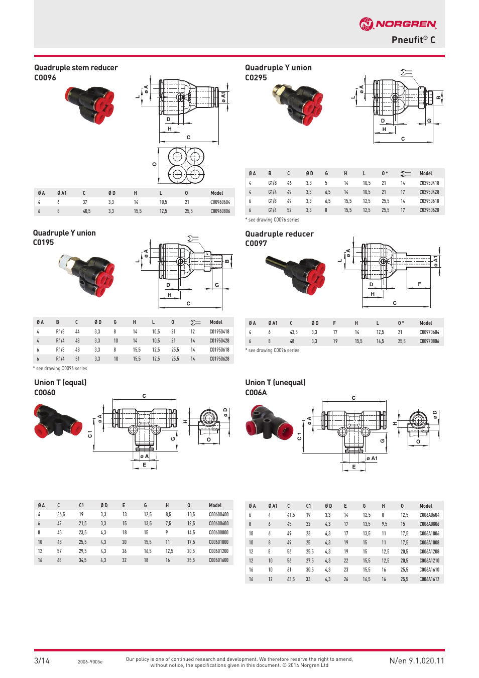 Pneufit, Quadruple y union c0195, Union t (equal) c0060 | Union t (unequal) c006a | Norgren PUSH-IN Fittings User Manual | Page 11 / 26