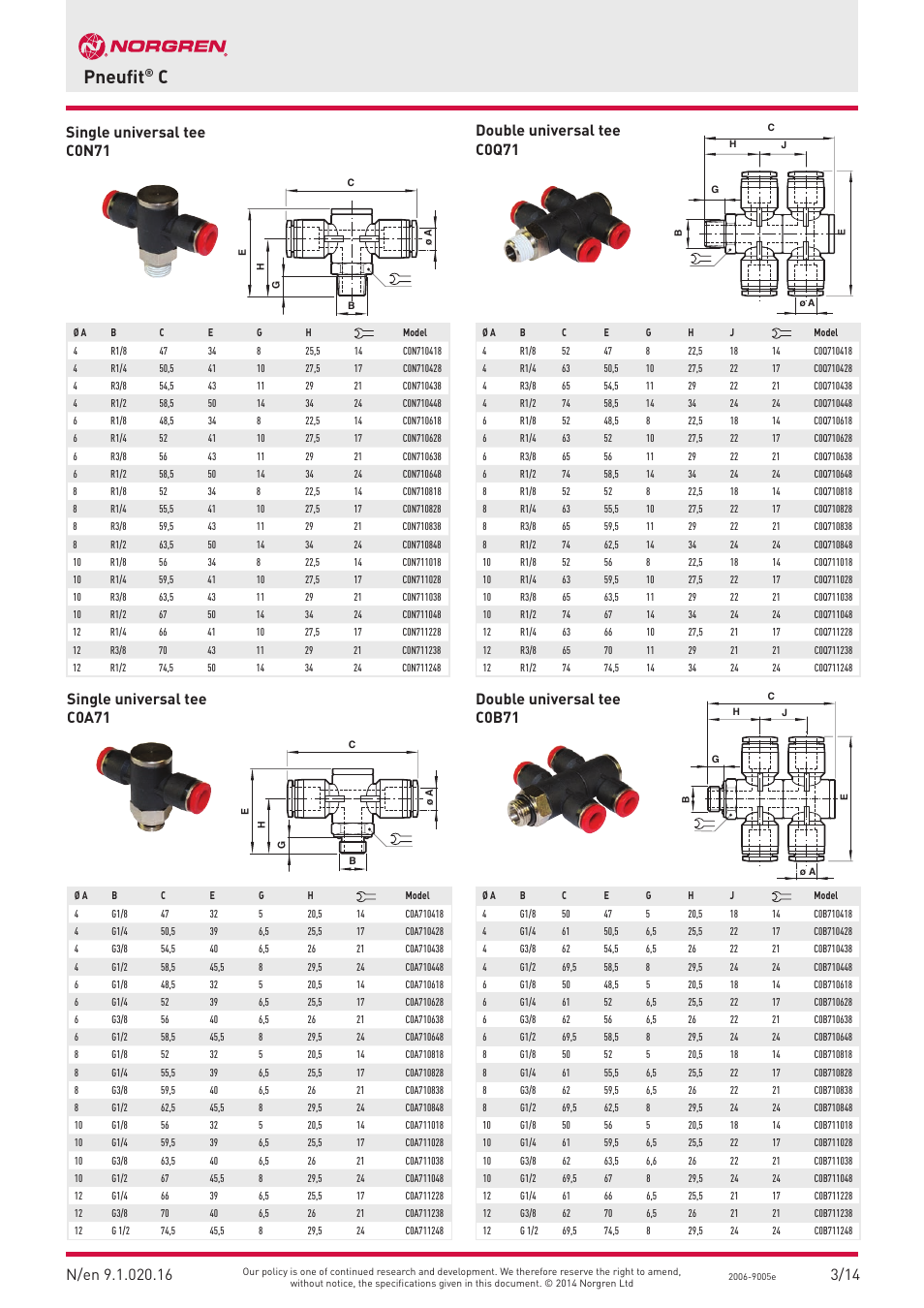 Pneufit | Norgren PUSH-IN Fittings User Manual | Page 16 / 26