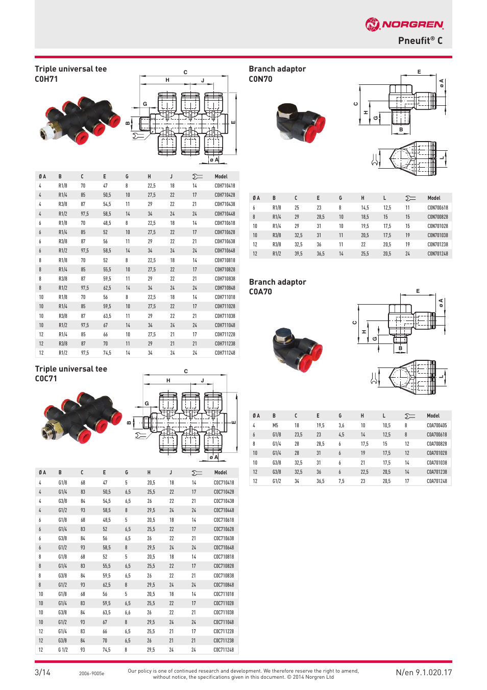Pneufit | Norgren PUSH-IN Fittings User Manual | Page 17 / 26