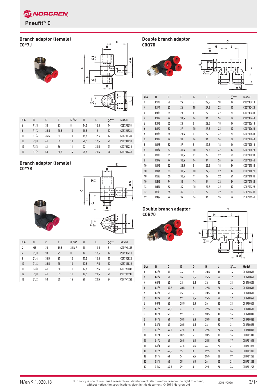 Pneufit | Norgren PUSH-IN Fittings User Manual | Page 18 / 26