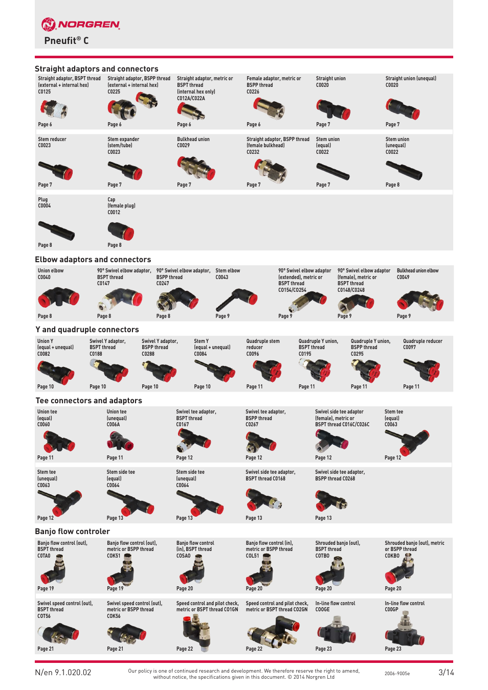 Pneufit, Banjo flow controler | Norgren PUSH-IN Fittings User Manual | Page 2 / 26