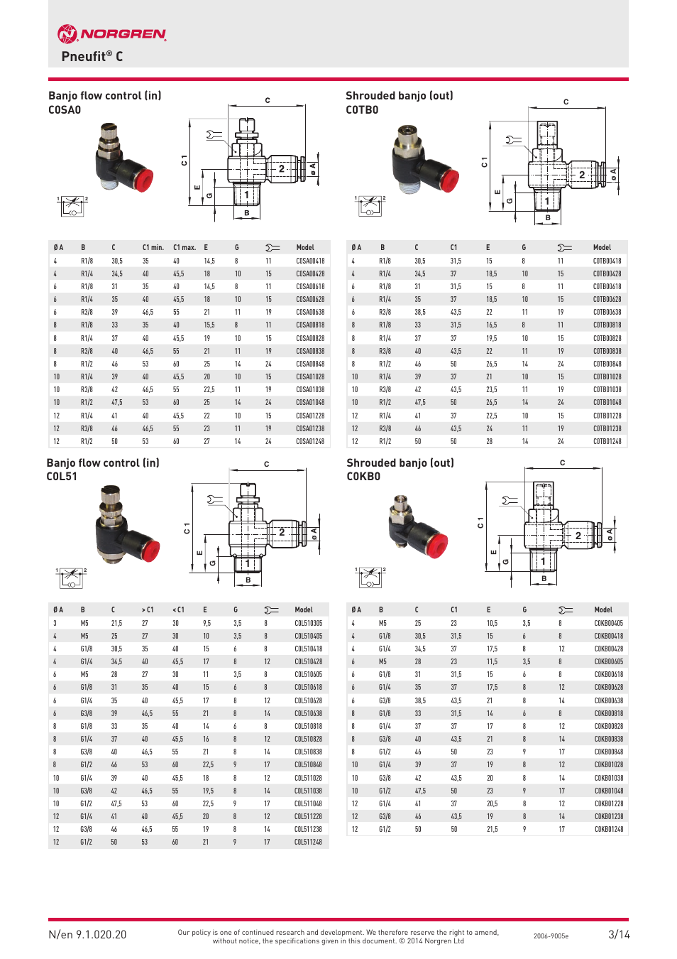 Pneufit, Shrouded banjo (out) c0tb0 | Norgren PUSH-IN Fittings User Manual | Page 20 / 26