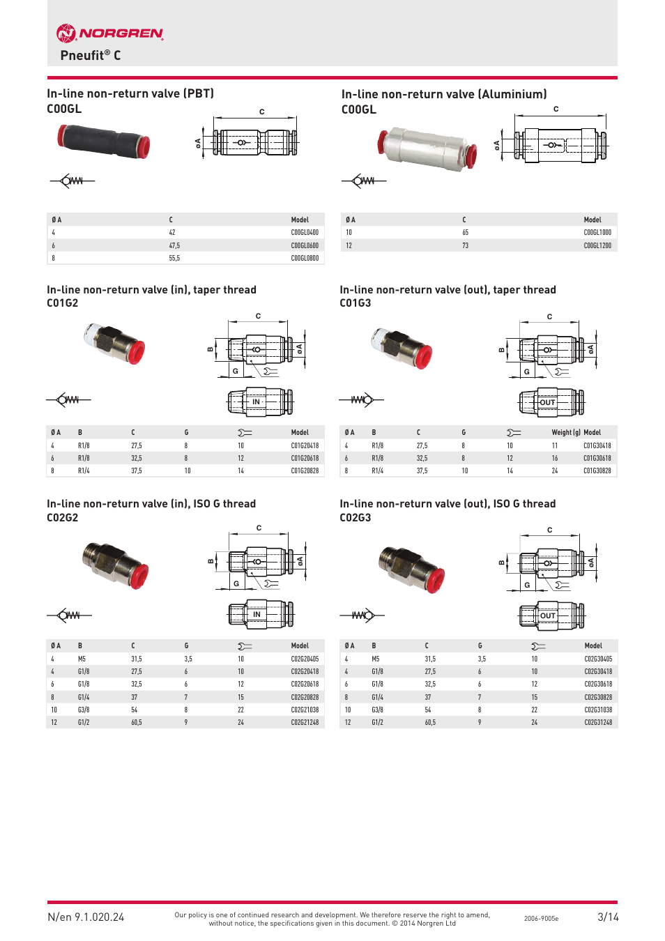 Pneufit | Norgren PUSH-IN Fittings User Manual | Page 24 / 26