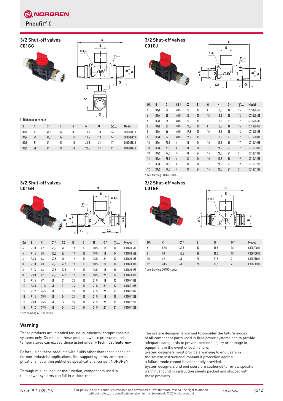 Pneufit, Warning | Norgren PUSH-IN Fittings User Manual | Page 26 / 26