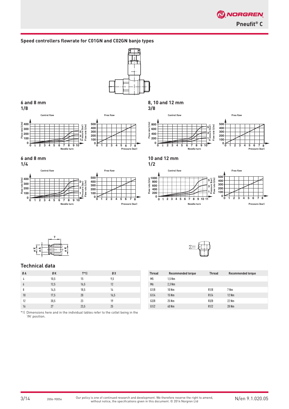 Pneufit, Technical data, 6 and 8 mm 1/4 | Norgren PUSH-IN Fittings User Manual | Page 5 / 26