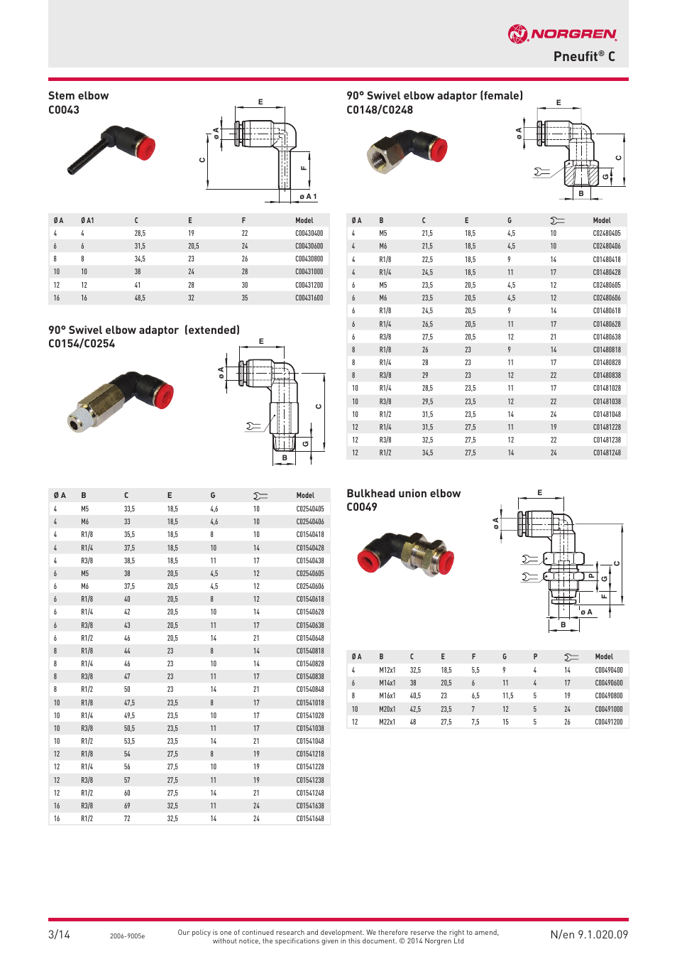 Pneufit | Norgren PUSH-IN Fittings User Manual | Page 9 / 26