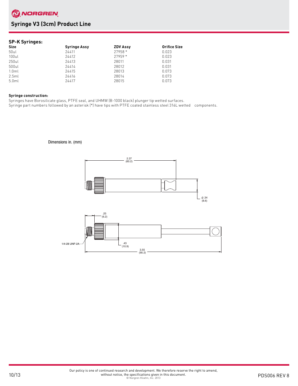 Syringe v3 (3cm) product line, Sp-k syringes | Norgren Syringe V3 User Manual | Page 2 / 2