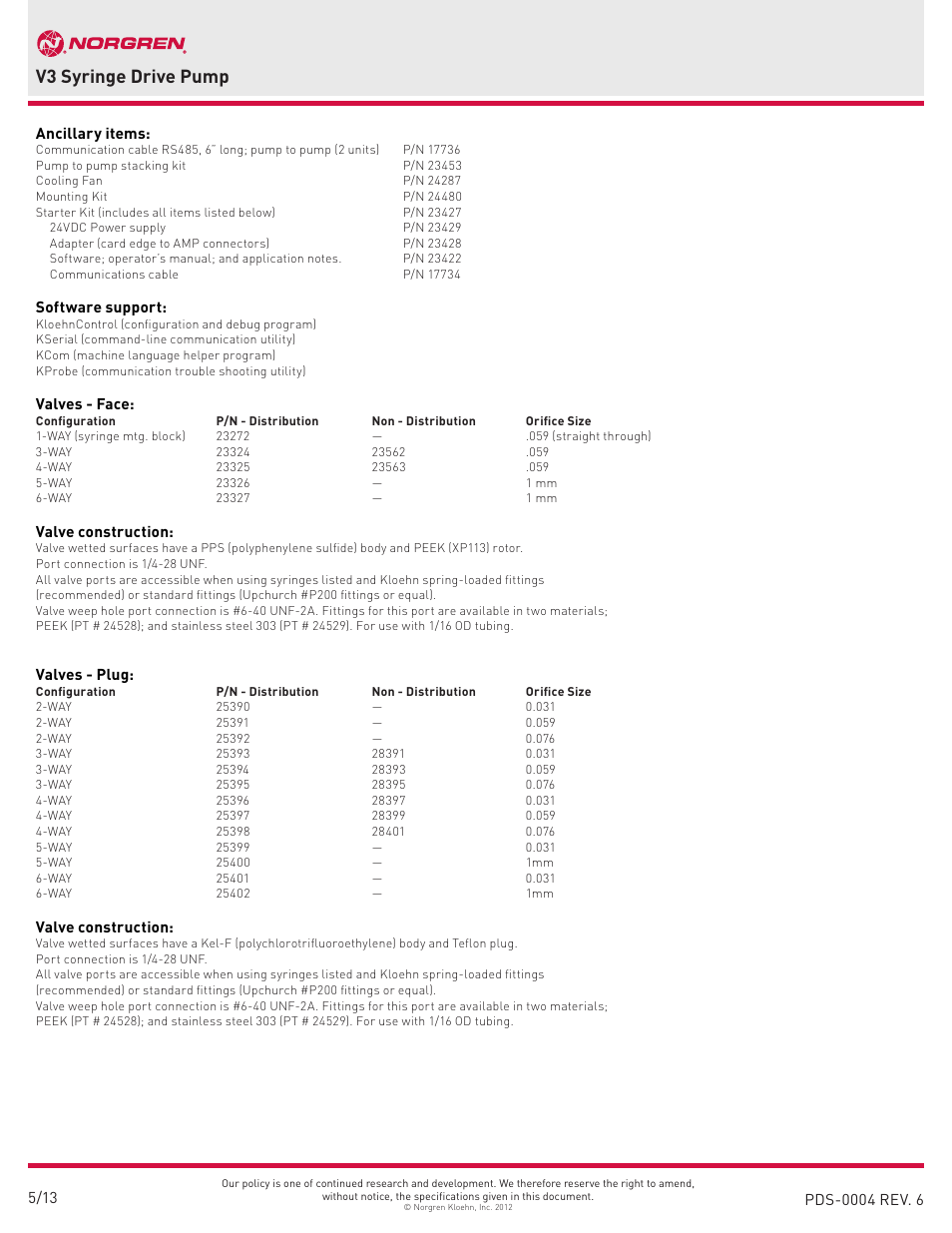 V3 syringe drive pump | Norgren V3 Syringe Drive Pump User Manual | Page 2 / 4