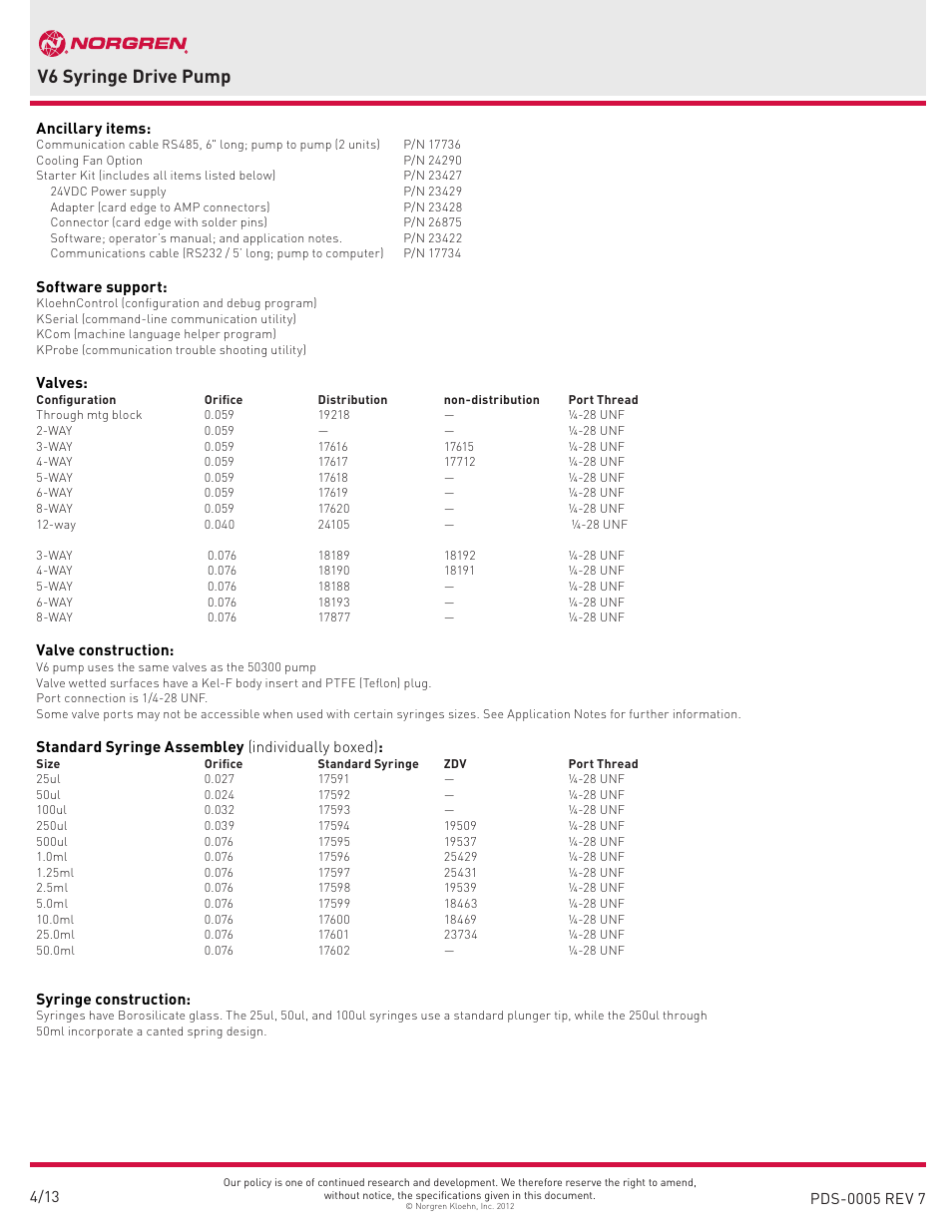 V6 syringe drive pump | Norgren V6 Syringe Drive Pump User Manual | Page 3 / 4