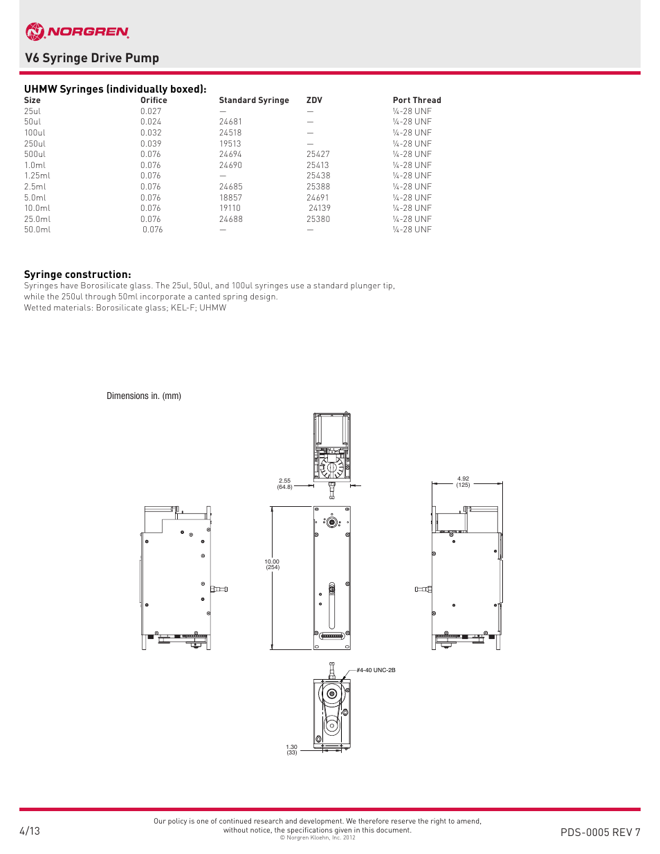 V6 syringe drive pump | Norgren V6 Syringe Drive Pump User Manual | Page 4 / 4