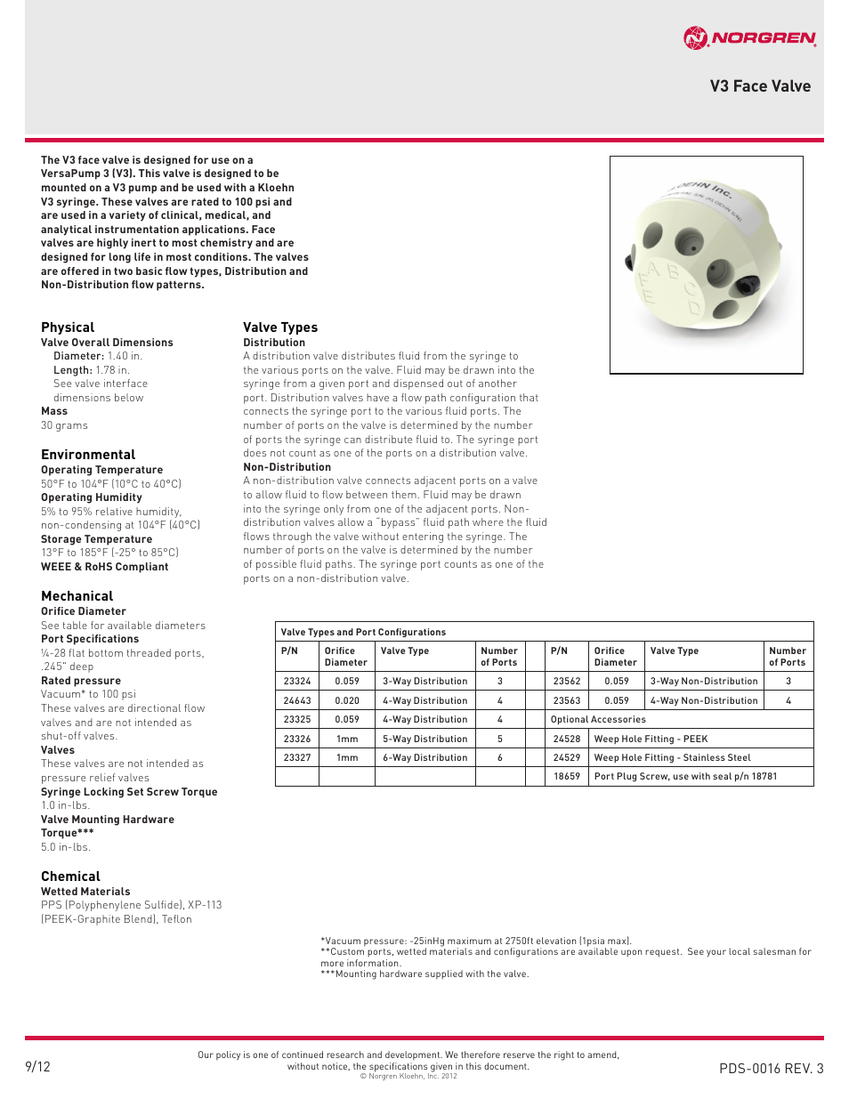 Norgren V3 Face Valve User Manual | 2 pages
