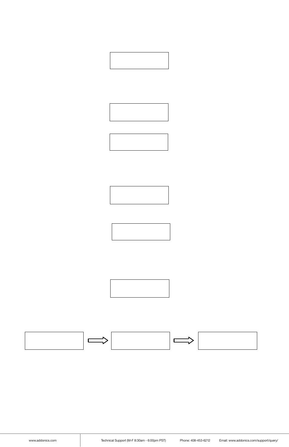 Adv setup | Addonics Technologies 1:1 HDD DUPLICATOR PRO-S HDUSI325AES User Manual | Page 11 / 17