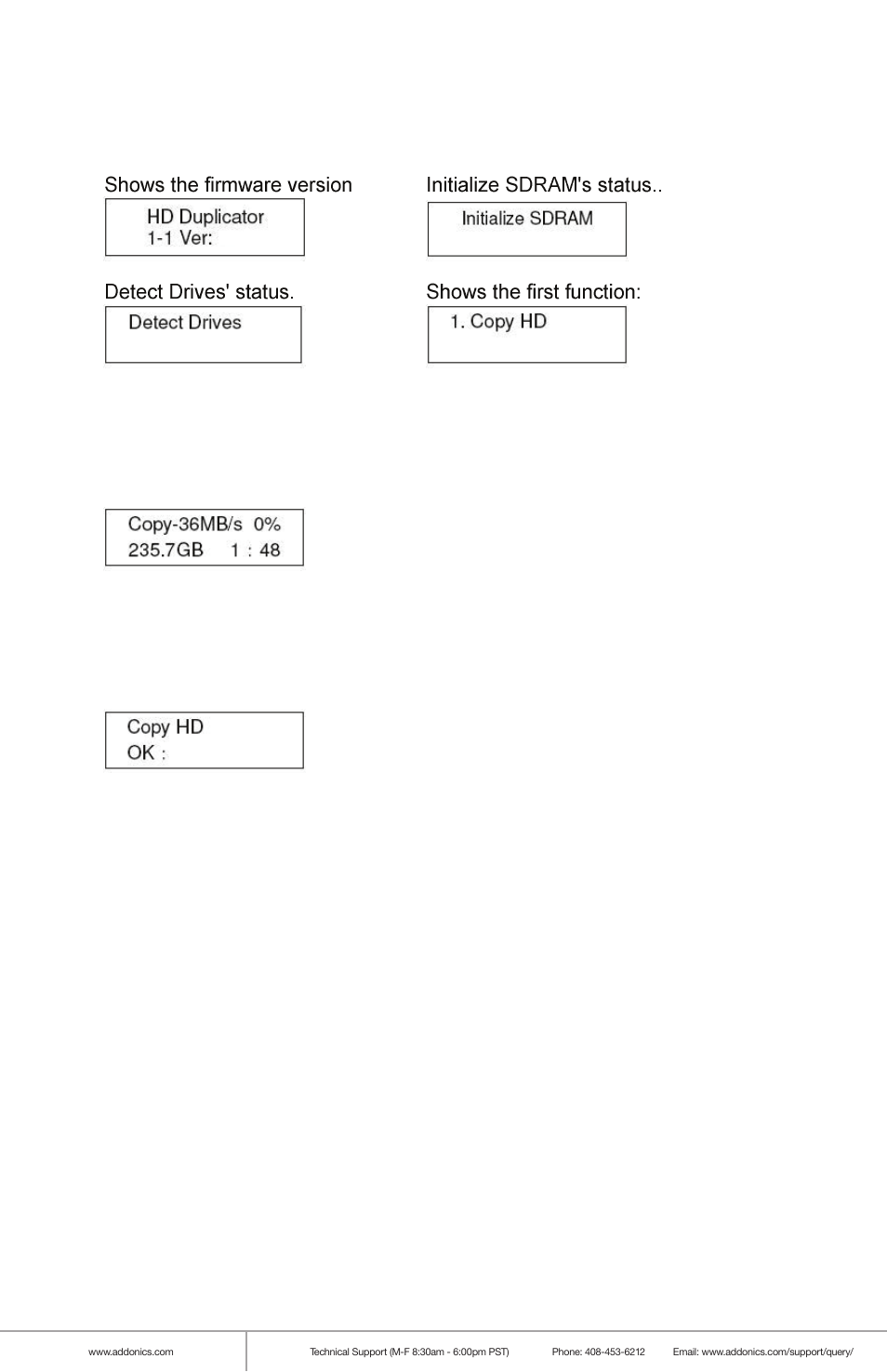 Addonics Technologies 1:1 HDD DUPLICATOR PRO-S HDUSI325AES User Manual | Page 4 / 17