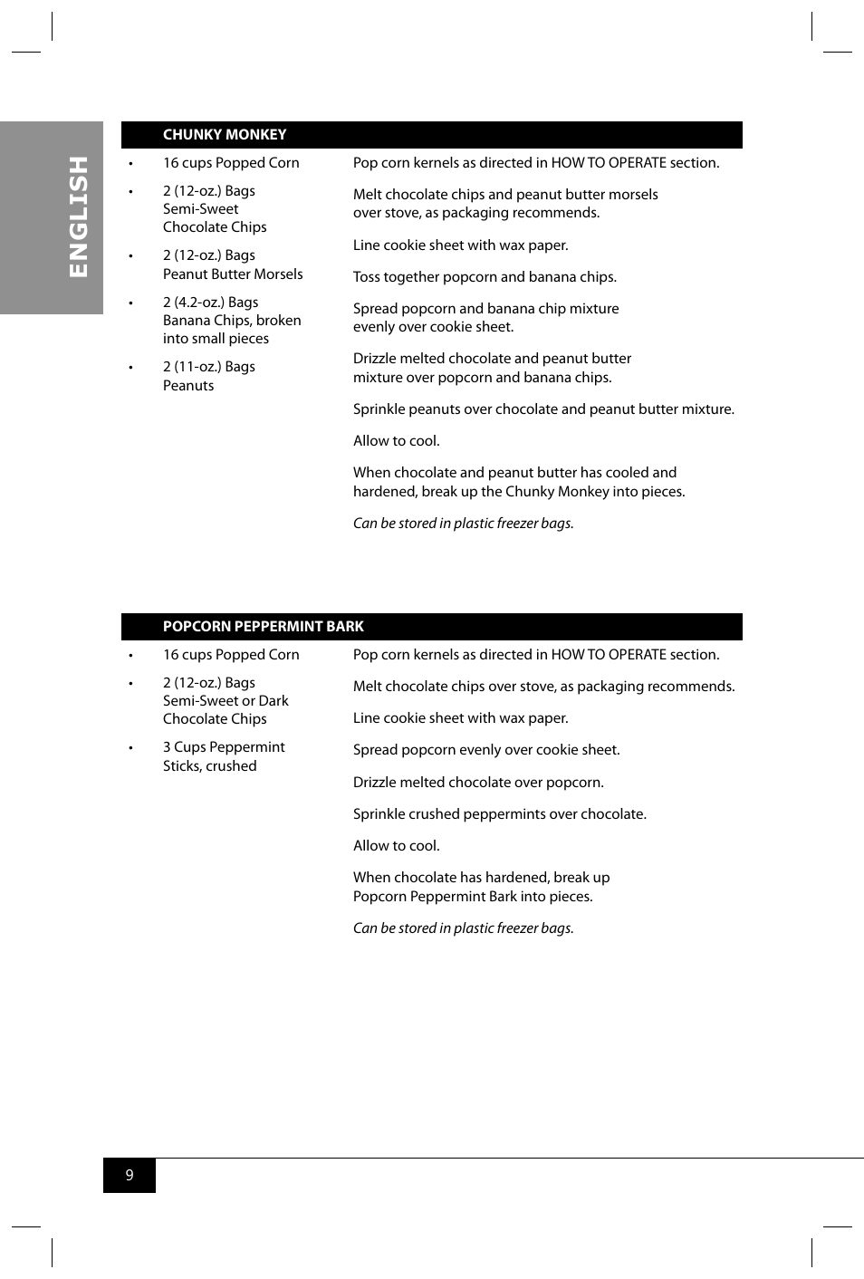 En g li s h | Nostalgia Electrics APH200 SERIES User Manual | Page 11 / 32