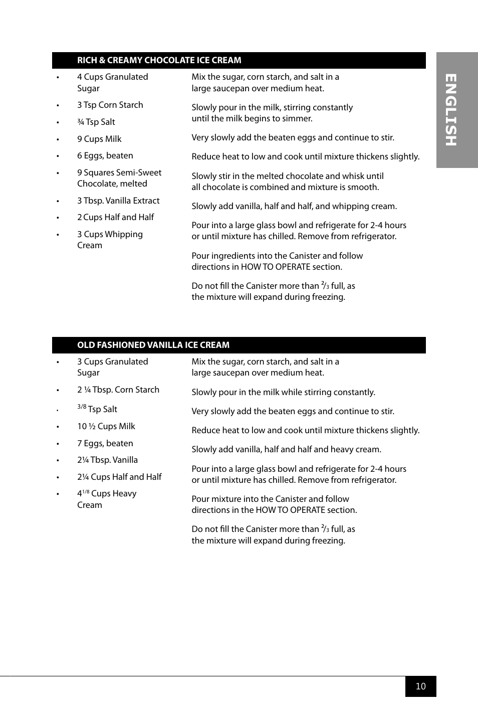 En g li s h | Nostalgia Electrics ICMP600WD User Manual | Page 12 / 16