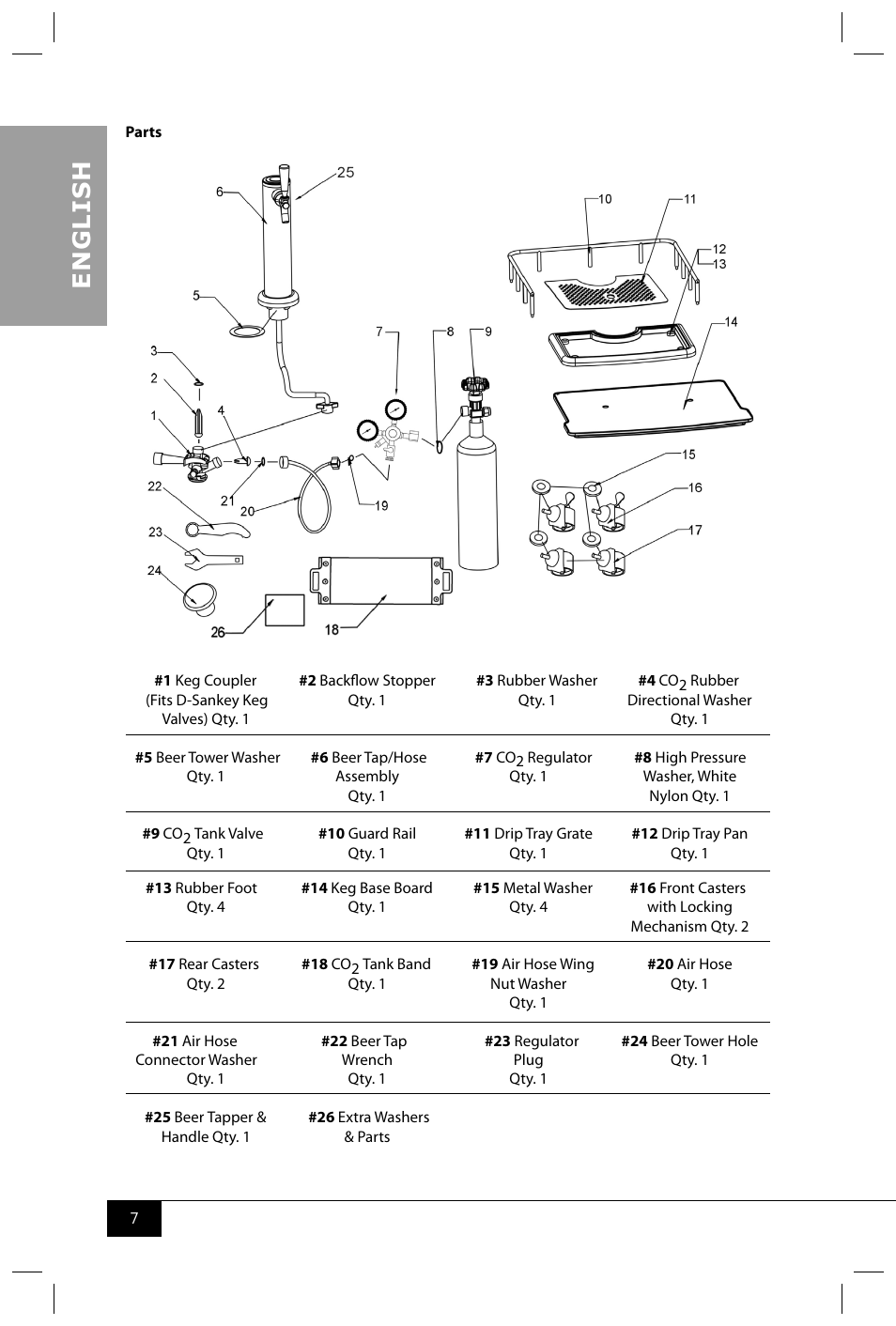 En g li s h | Nostalgia Electrics KRS2100 SERIES User Manual | Page 9 / 18