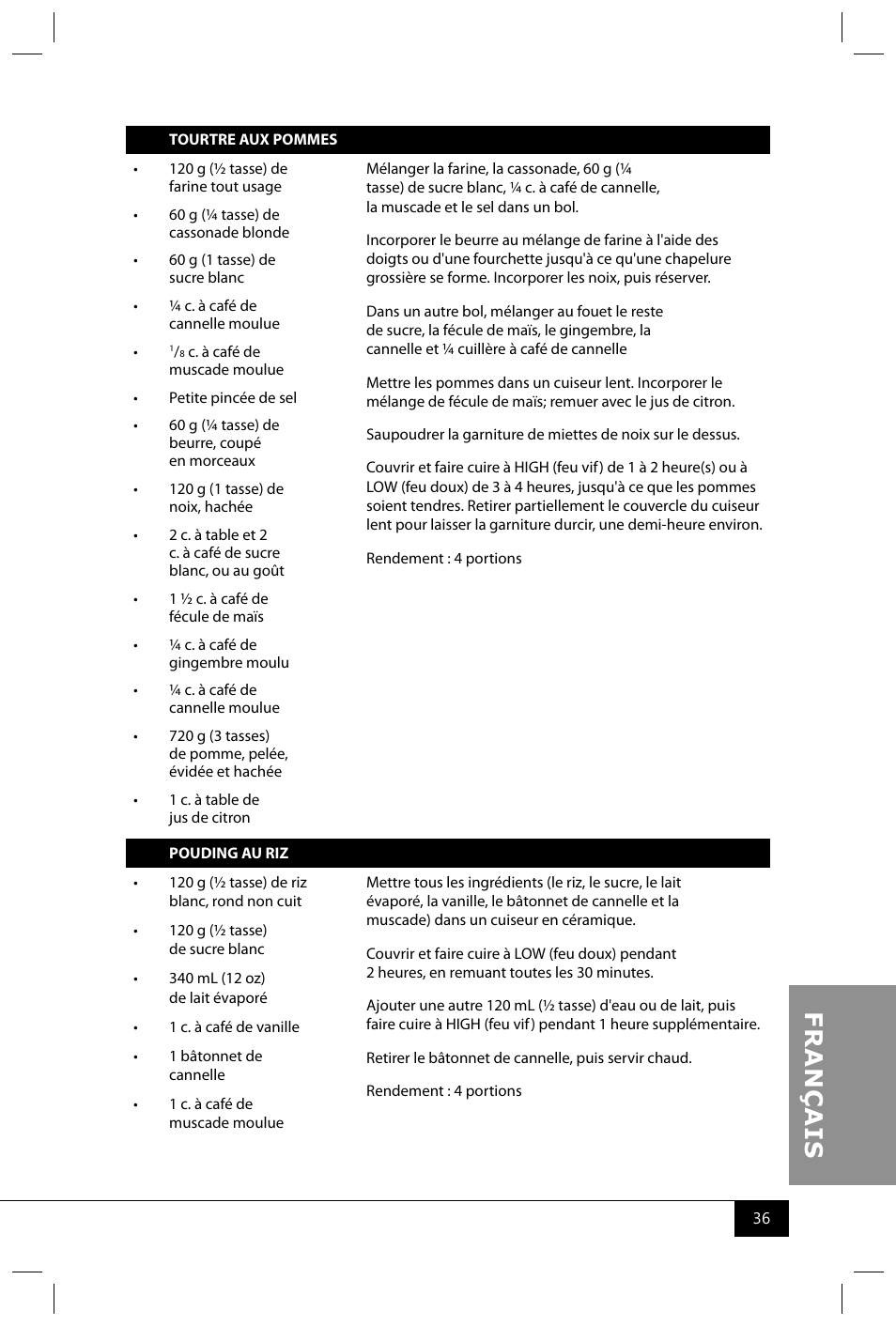Nostalgia Electrics TSC150 SERIES User Manual | Page 38 / 40
