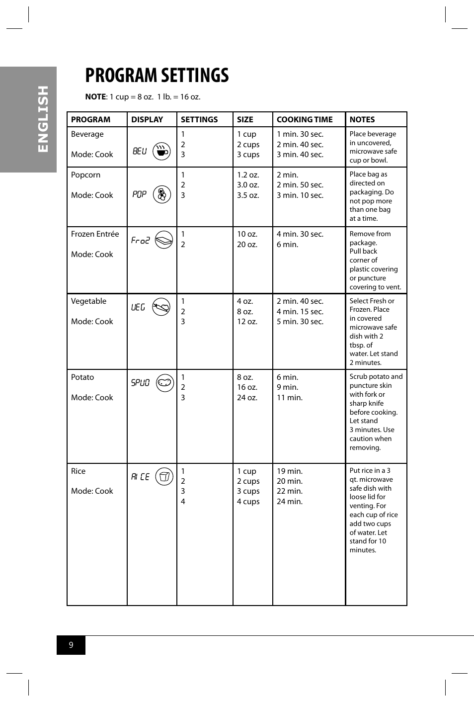 Program settings, En g li s h | Nostalgia Electrics RMO400 SERIES User Manual | Page 11 / 48