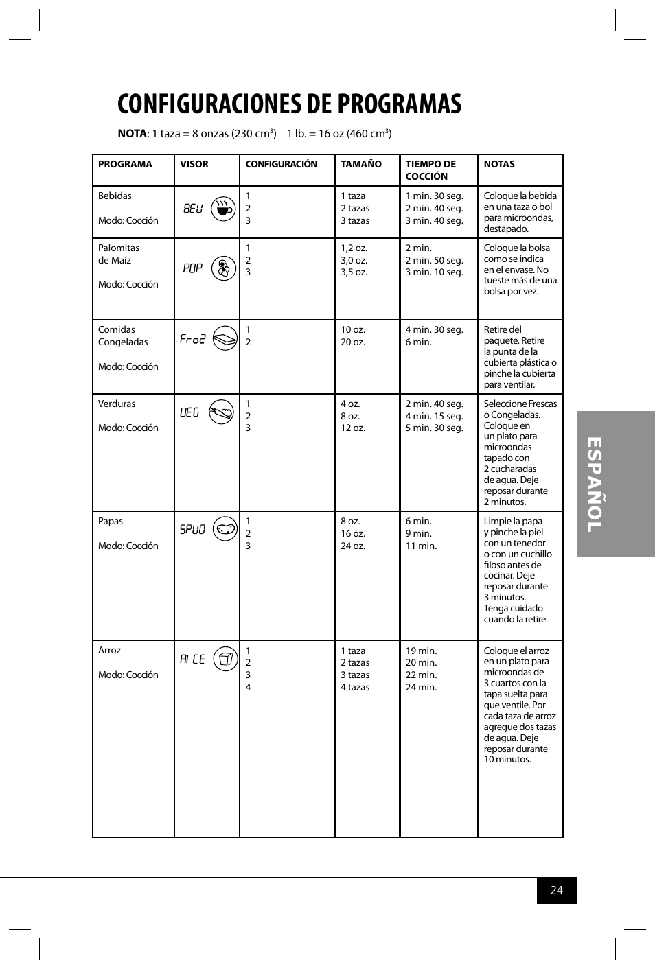 Configuraciones de programas | Nostalgia Electrics RMO400 SERIES User Manual | Page 26 / 48