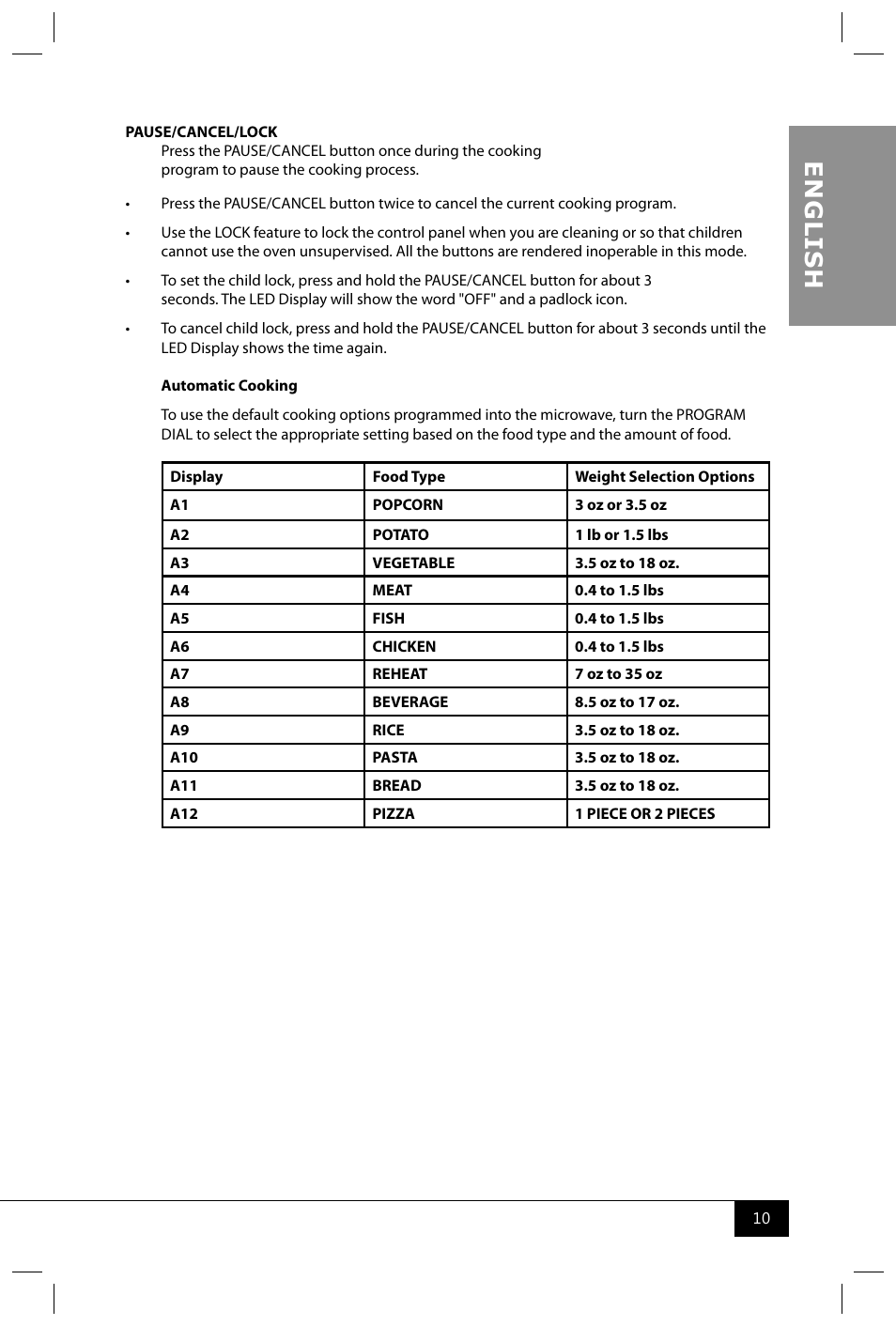 En g li s h | Nostalgia Electrics RMO770 SERIES User Manual | Page 12 / 16