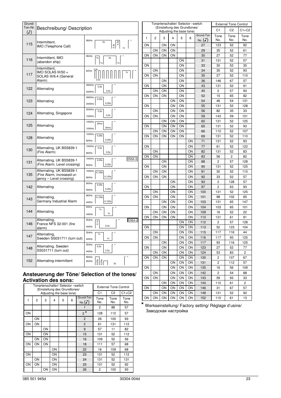 Beschreibung/ description | Pfannenberg PATROL PA X 5 Series User Manual | Page 23 / 24