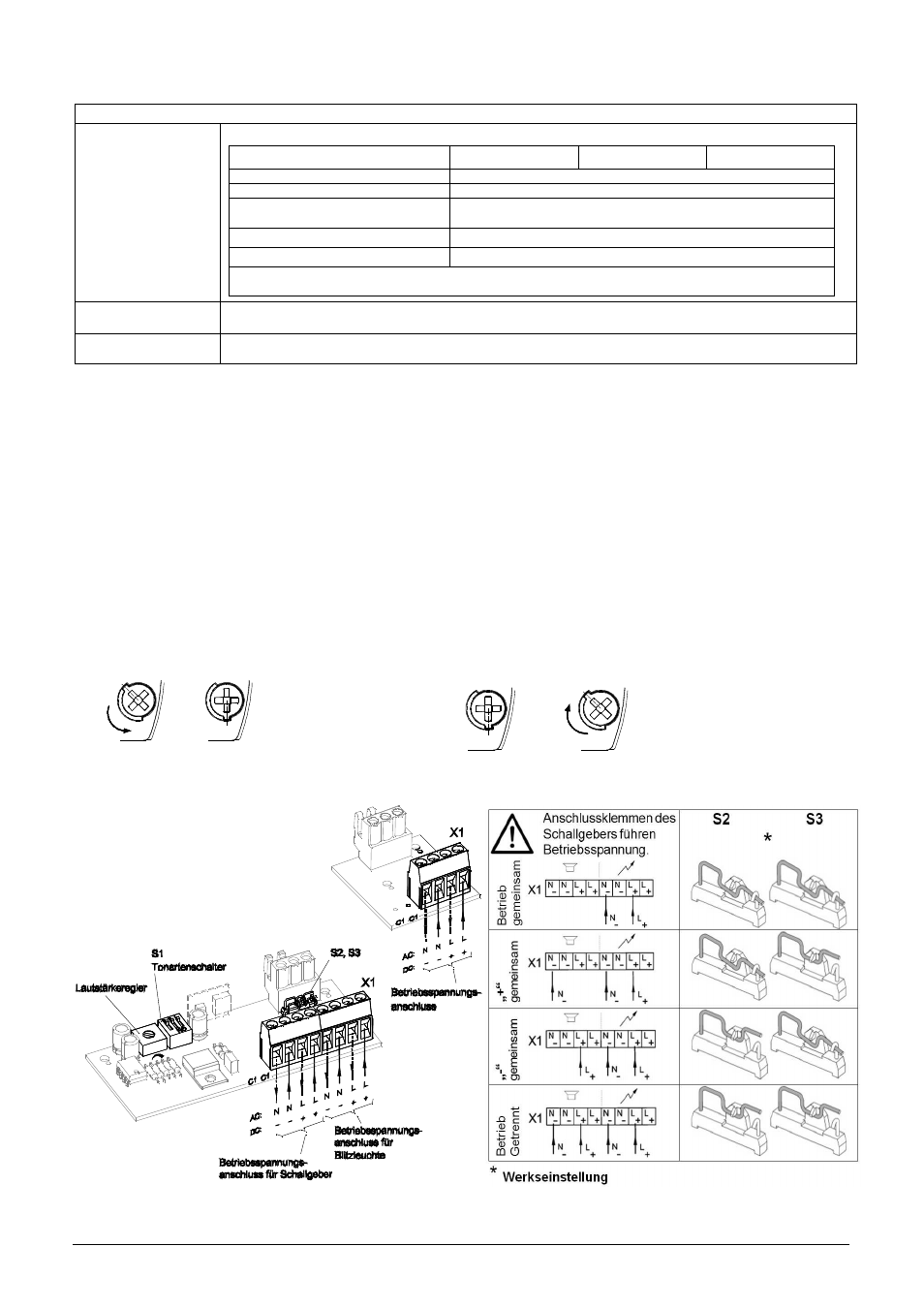 Zulassungen, Inbetriebnahme | Pfannenberg PYRA PY X-M Series User Manual | Page 2 / 12