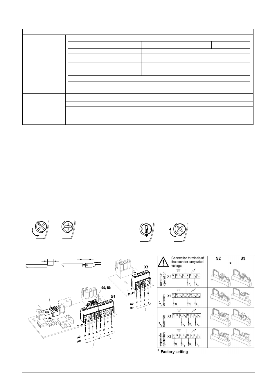 Approvals, Taking into operation | Pfannenberg PYRA PY X-M Series User Manual | Page 5 / 12