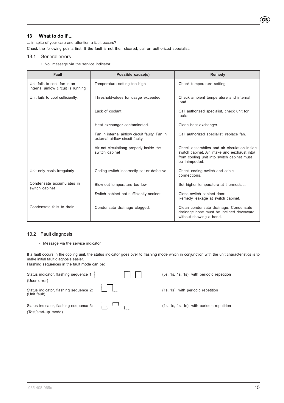 15 13 what to do if, 1 general errors, 2 fault diagnosis | Pfannenberg DTFI 9021 User Manual | Page 15 / 52