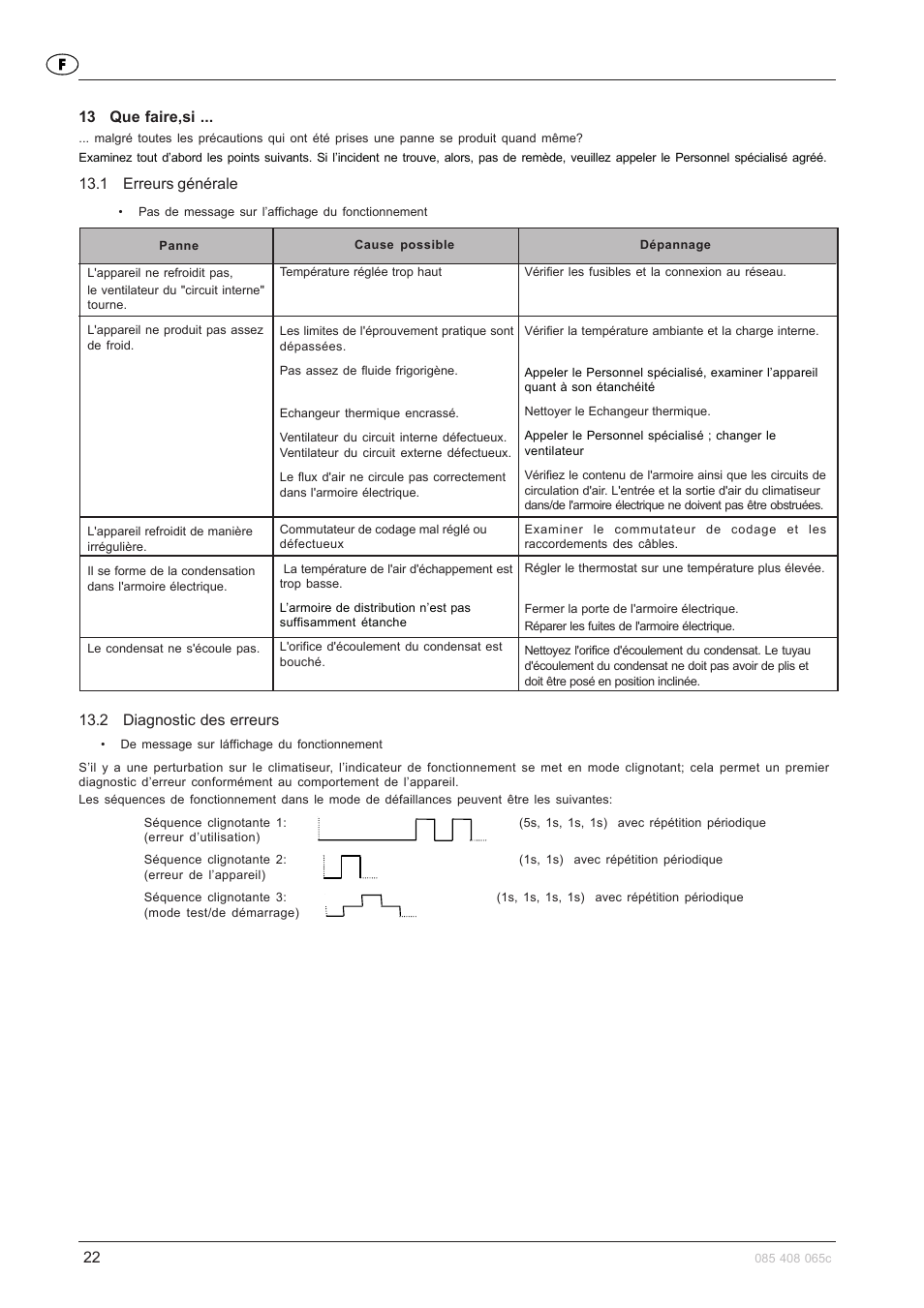 13 que faire,si, 1 erreurs générale, 2 diagnostic des erreurs | Pfannenberg DTFI 9021 User Manual | Page 22 / 52