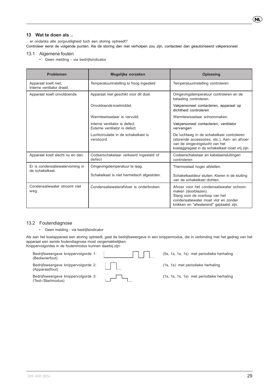 29 13 wat te doen als, 1 algemene fouten, 2 foutendiagnose | Pfannenberg DTFI 9021 User Manual | Page 29 / 52