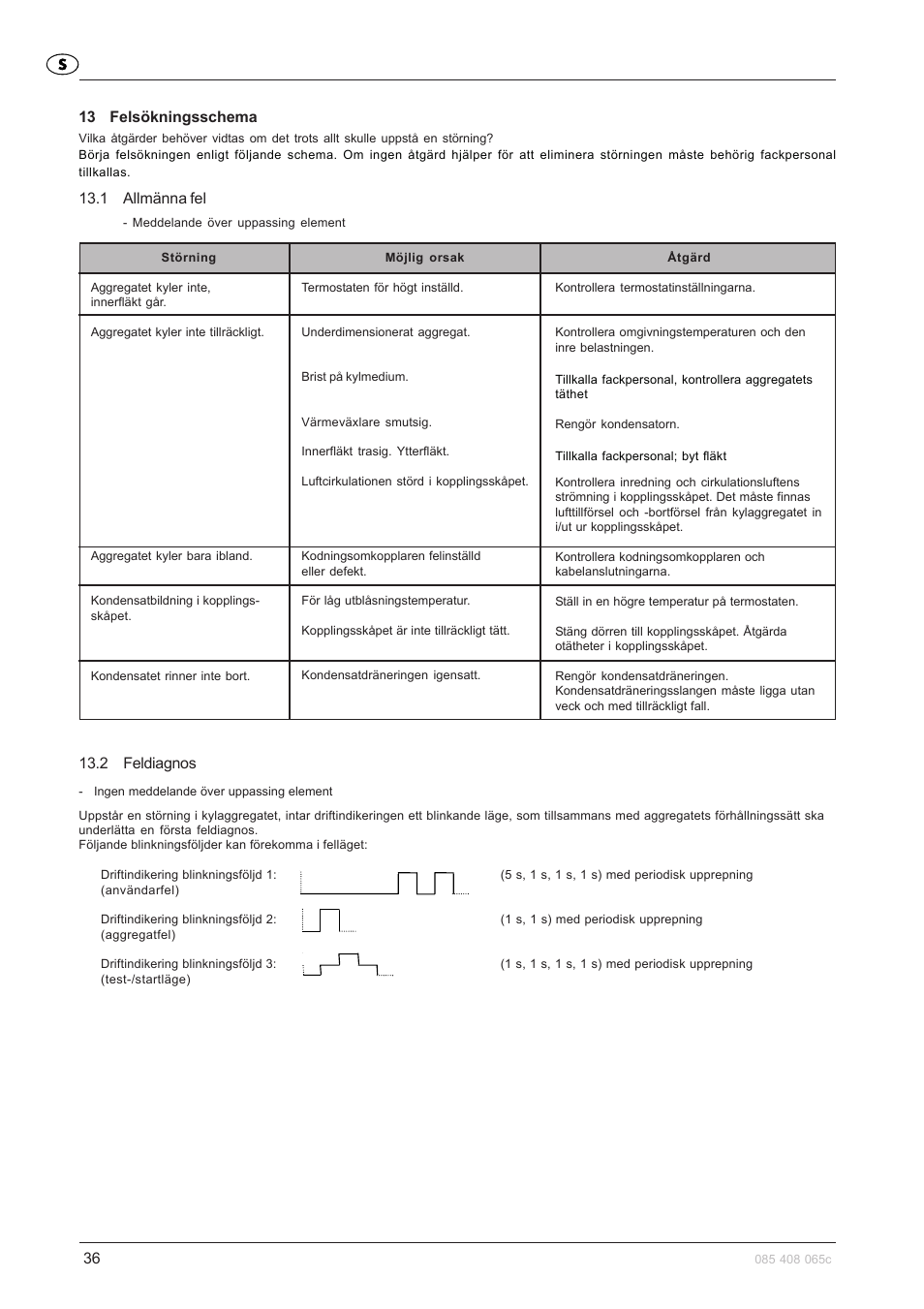 2 feldiagnos, 13 felsökningsschema, 1 allmänna fel | Pfannenberg DTFI 9021 User Manual | Page 36 / 52