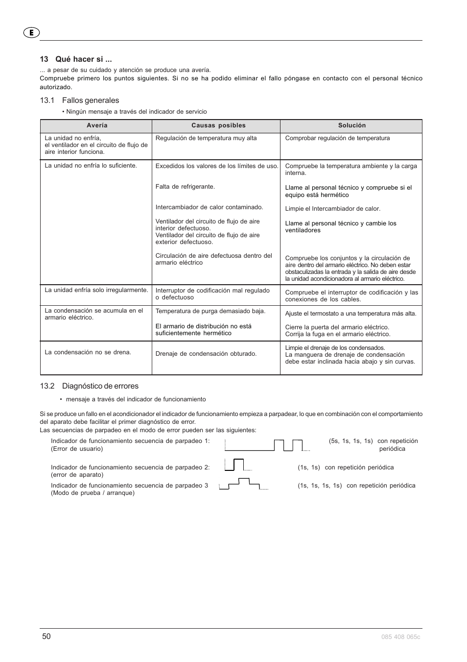 13 qué hacer si, 1 fallos generales, 2 diagnóstico de errores | Pfannenberg DTFI 9021 User Manual | Page 50 / 52