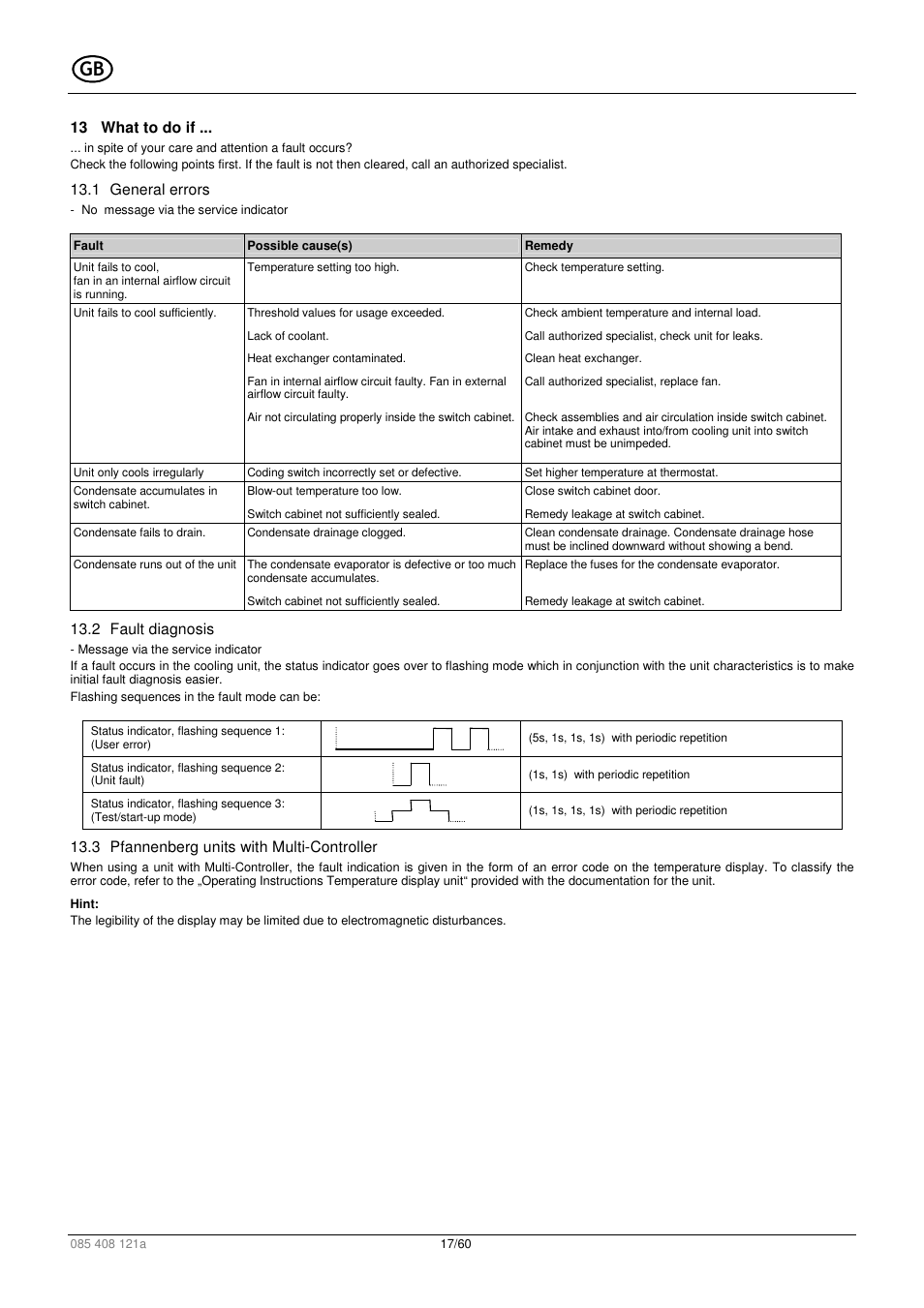 Pfannenberg DTI 6x01 User Manual | Page 17 / 60