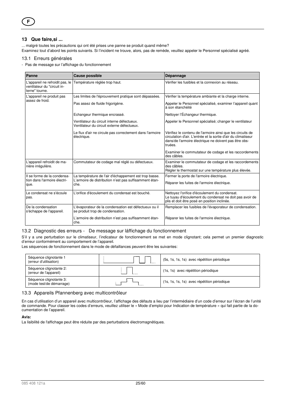 Pfannenberg DTI 6x01 User Manual | Page 25 / 60