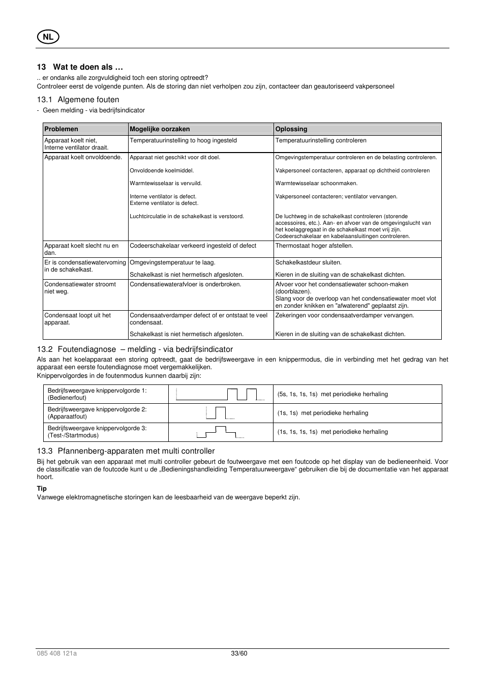 Pfannenberg DTI 6x01 User Manual | Page 33 / 60