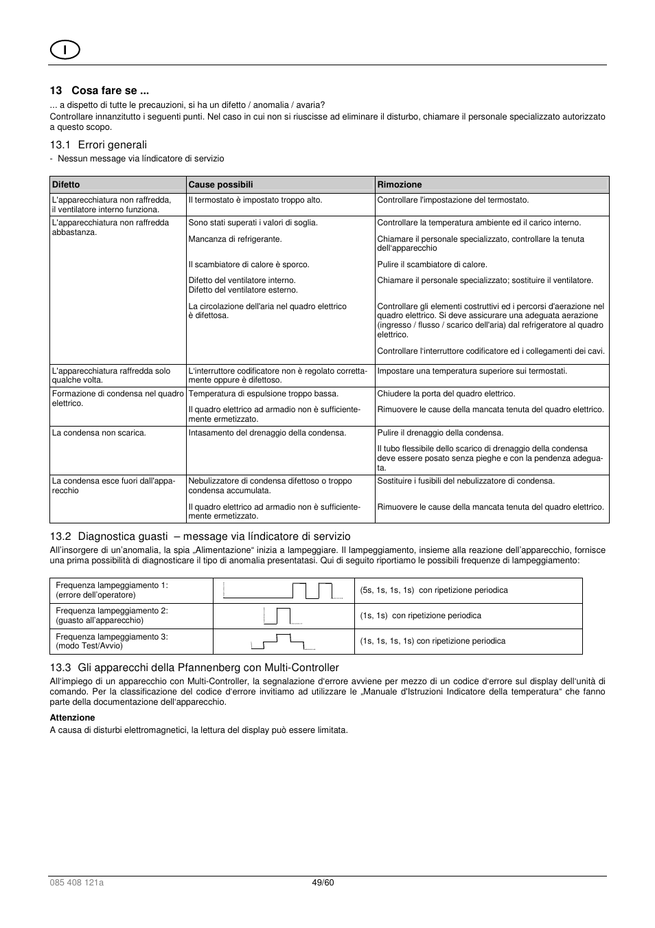 Pfannenberg DTI 6x01 User Manual | Page 49 / 60