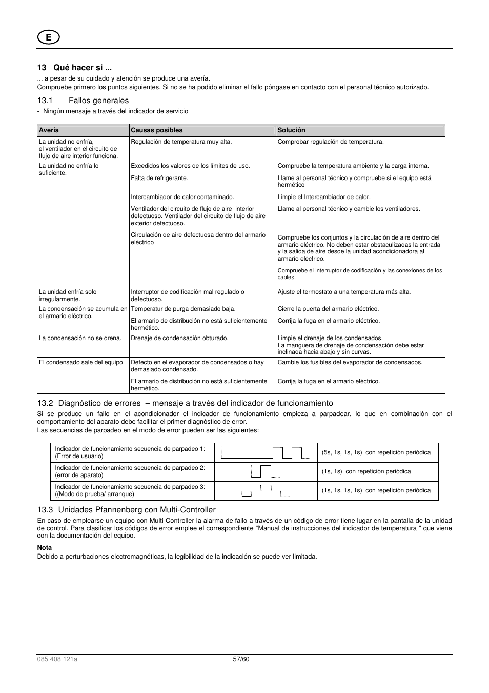 Pfannenberg DTI 6x01 User Manual | Page 57 / 60