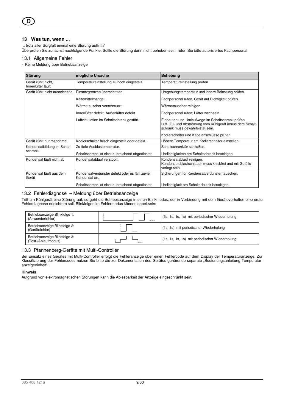 Pfannenberg DTI 6x01 User Manual | Page 9 / 60