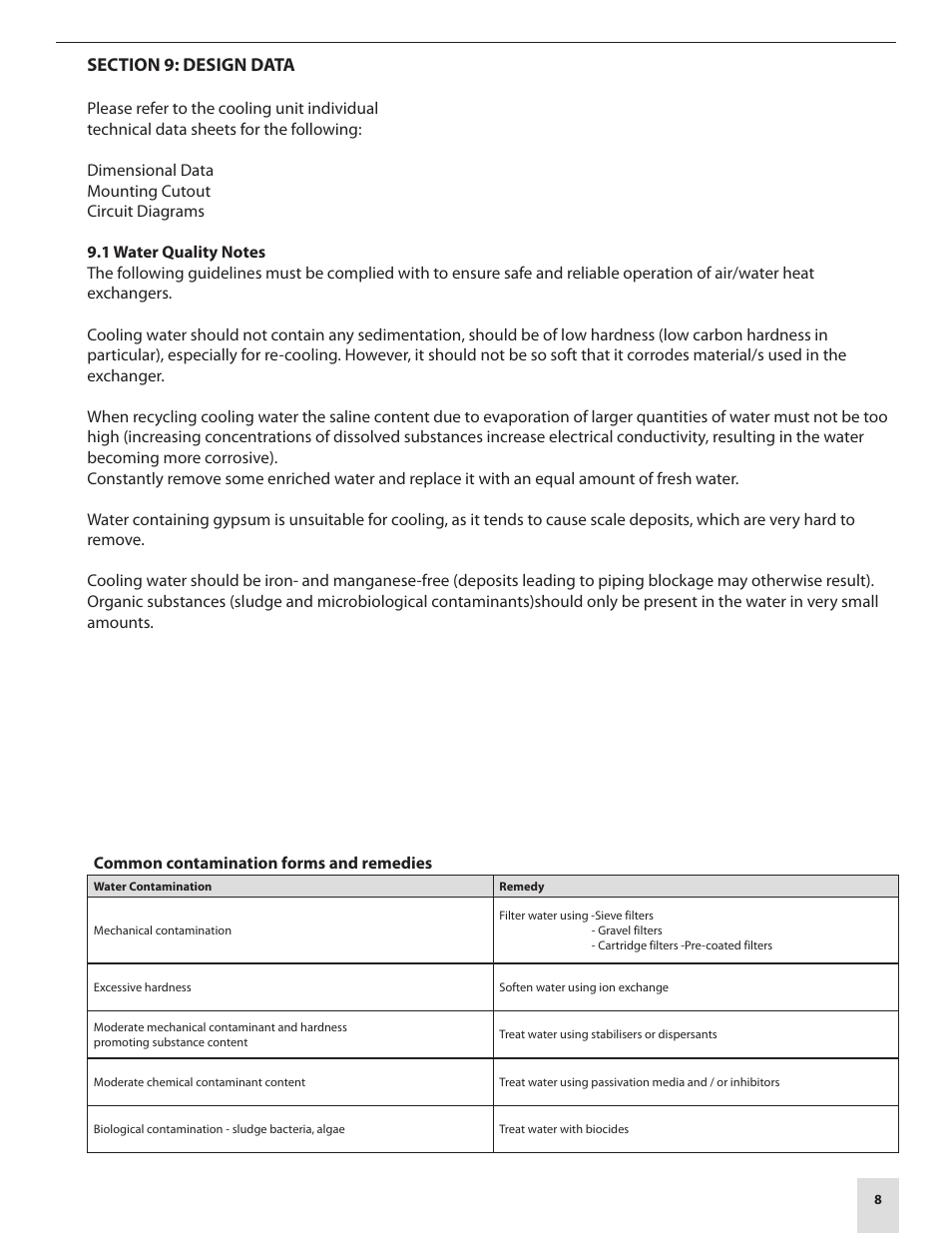 Pfannenberg PWS Series User Manual | Page 11 / 16