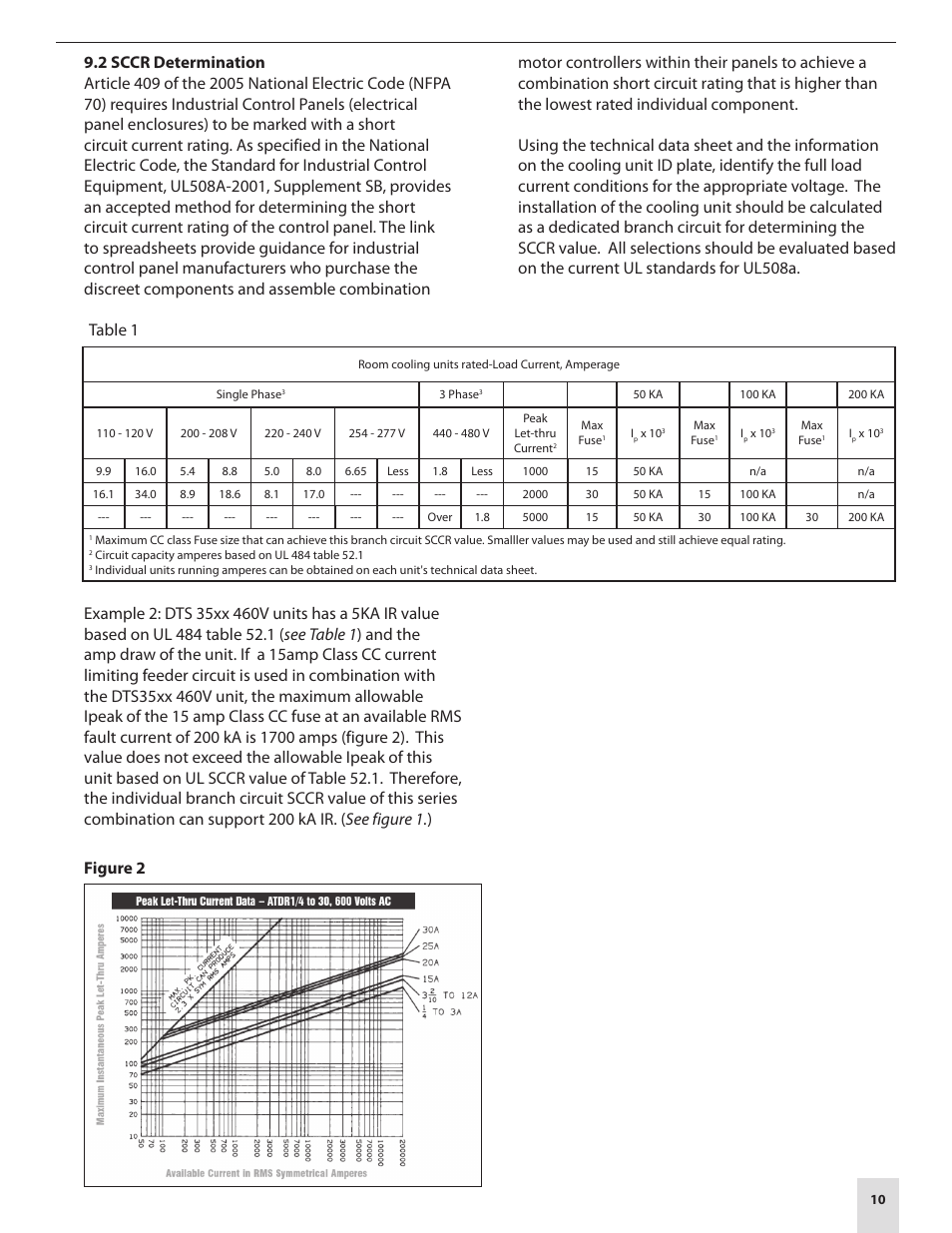 Pfannenberg PWS Series User Manual | Page 13 / 16