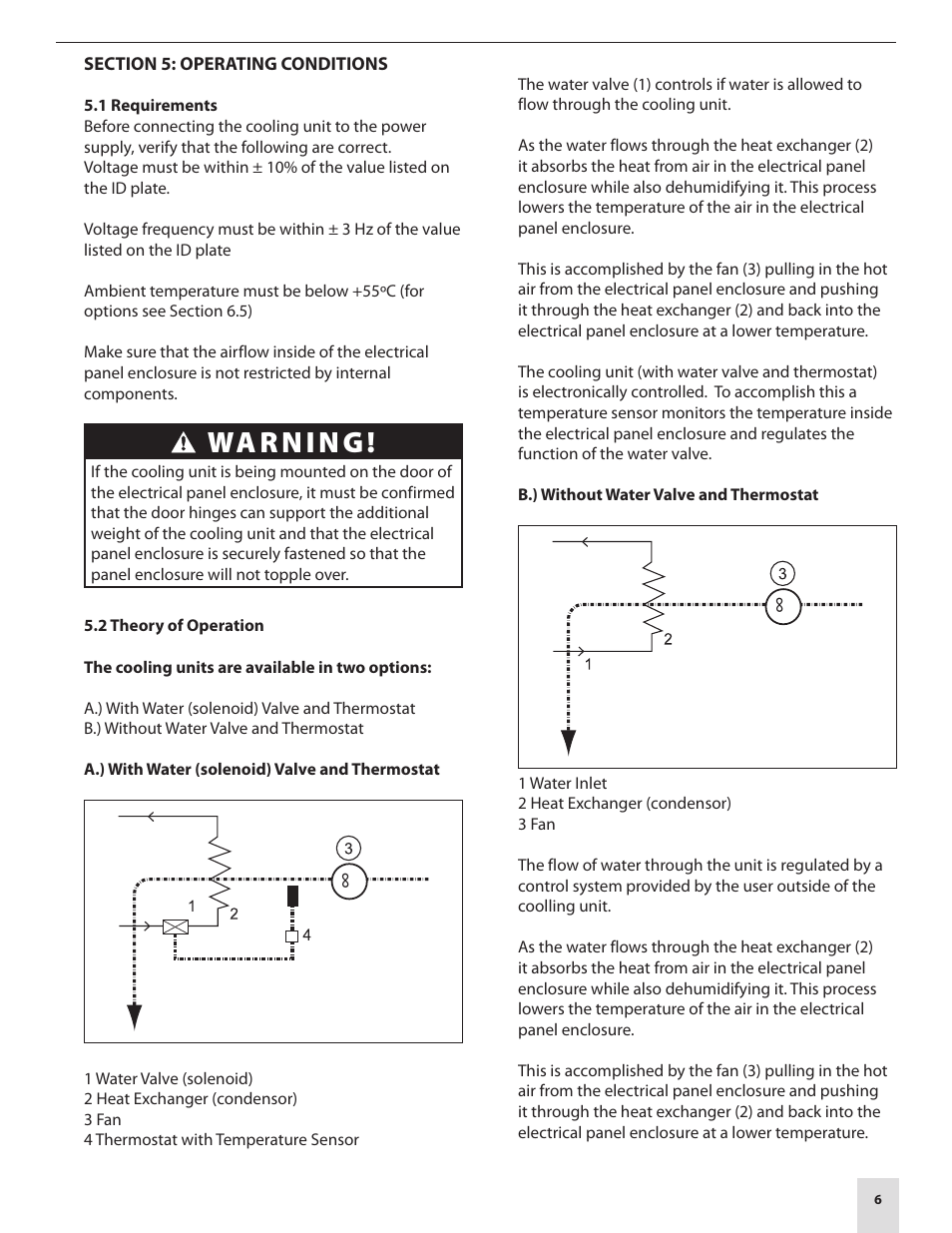 Pfannenberg PWS Series User Manual | Page 9 / 16