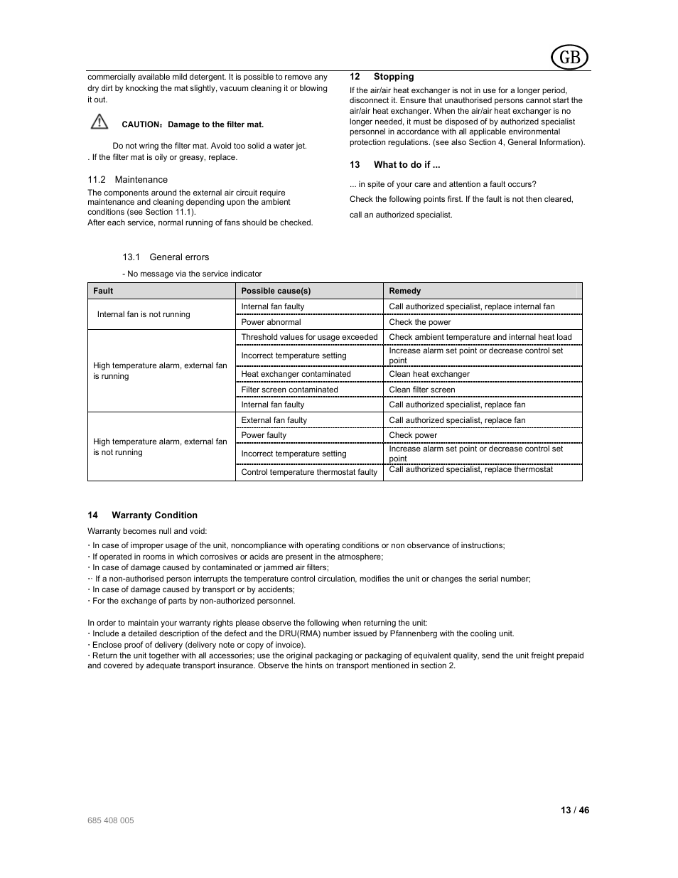 Pfannenberg PAI User Manual | Page 13 / 46